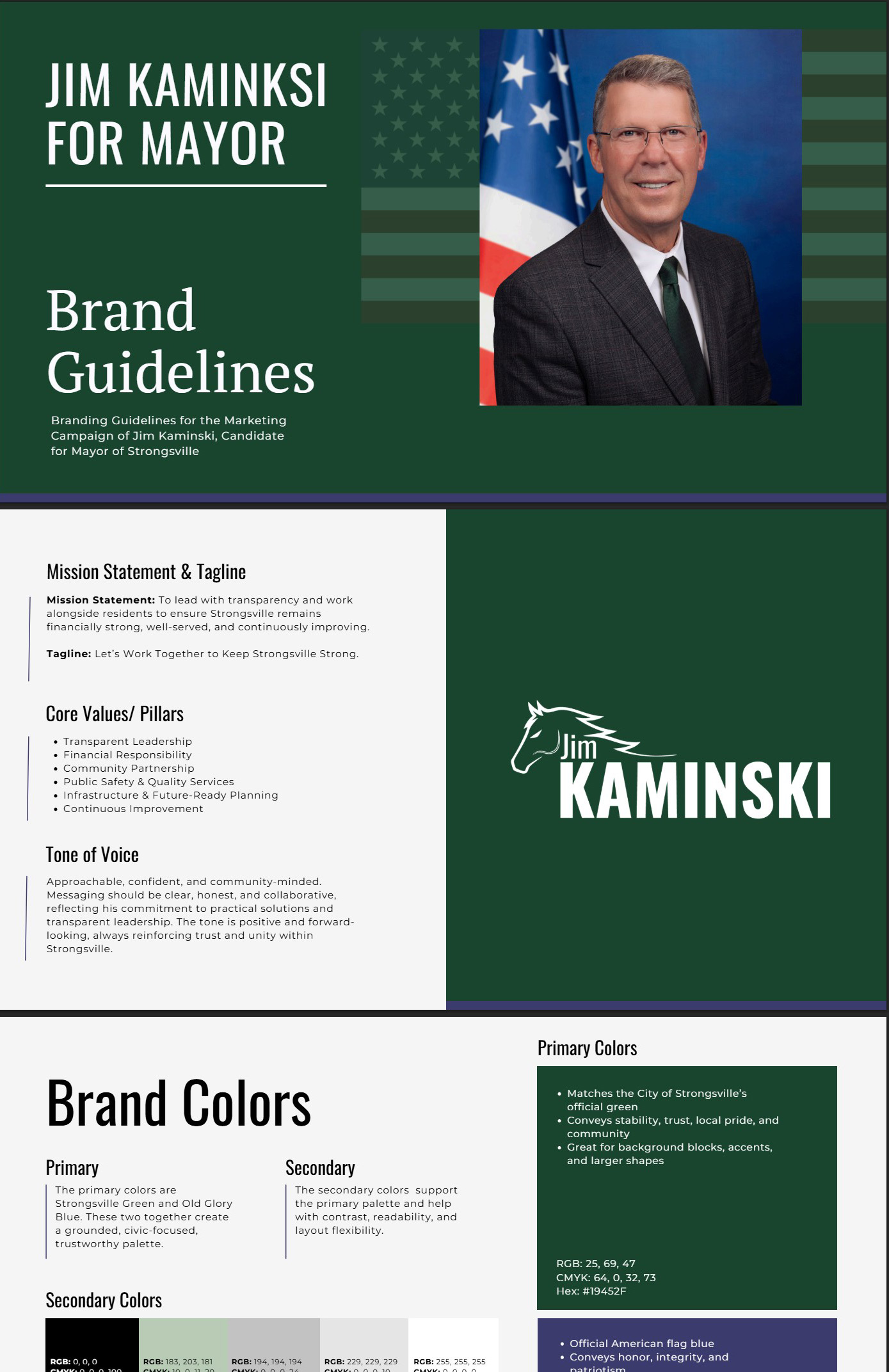 Jim Kaminski for Mayor Brand Kit